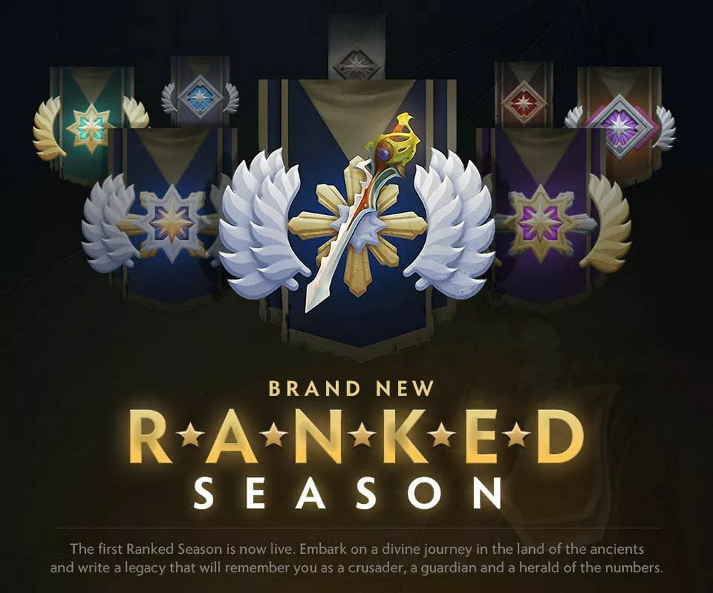 Dota 2 Ganti MMR Menjadi Medal Rank! Siapa di Puncak Leaderboards?