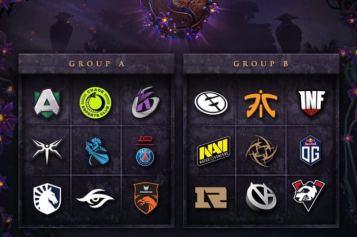 Inilah Pembagian Group Stage & Hadiah TI9 Dota 2