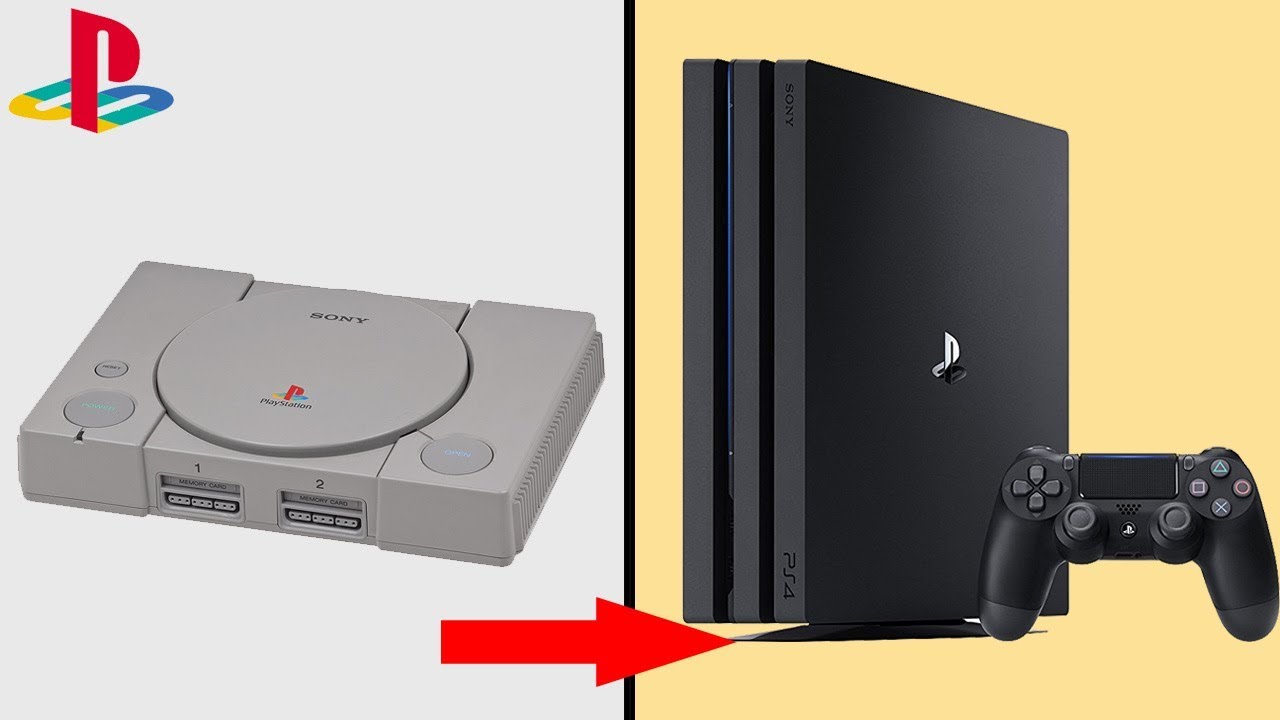 Asal Usul dan Sejarah Singkat Berdirinya PlayStation