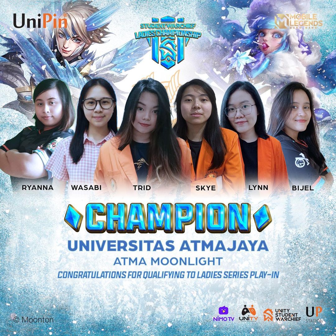 Universitas Atmajaya Resmi Juarai USW Ladies Championship